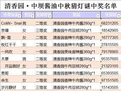 號外號外，今天你中獎了嗎？中秋猜燈謎活動獲獎名單公布
